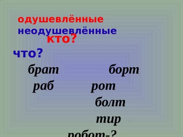 Береза одушевленное или неодушевленное имя