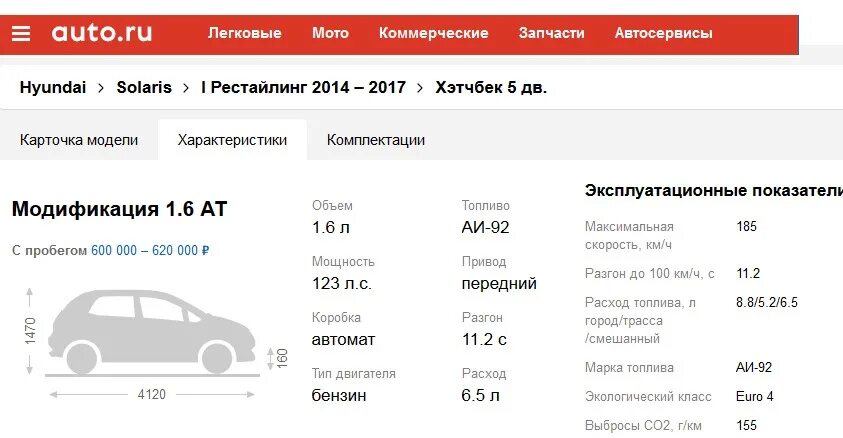 Расход топлива Хендай Солярис. Расход топлива Хендай Солярис 1.6. Нормы расхода топлива на Хендай Солярис. Норма расхода топлива Хендай Солярис 1.6 автомат.