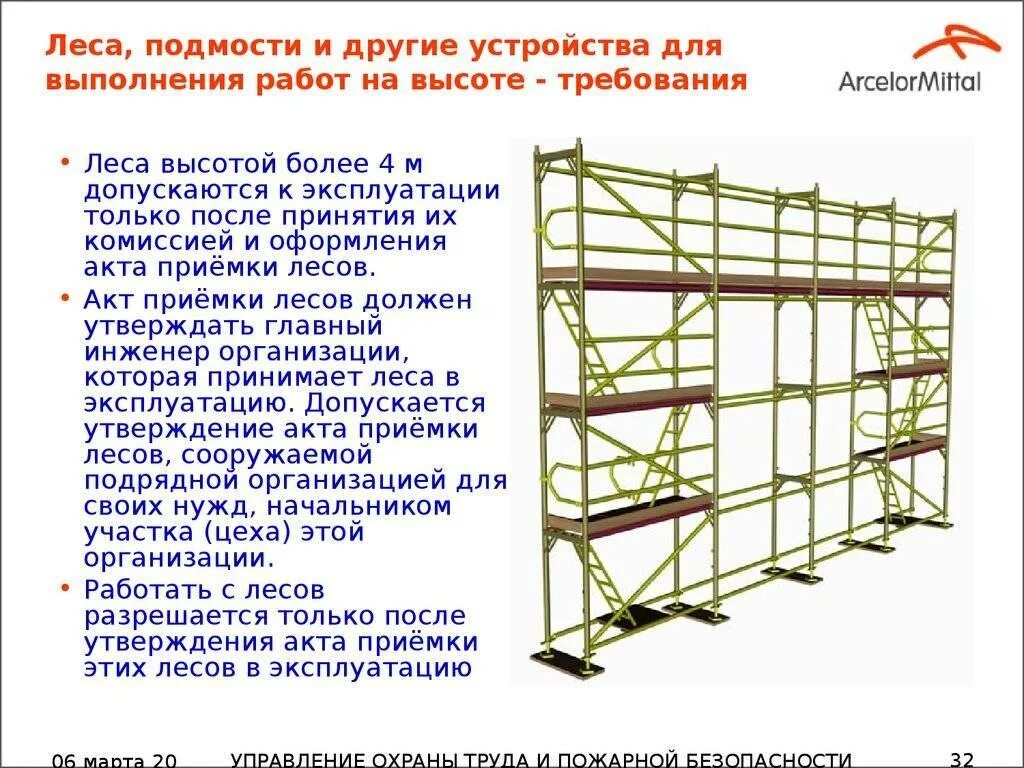 Не менее 6 метров. Схема установки лестниц на строительных лесах. Подмости инвентарные 4м. Инструкция по сбору строительных лесов 6 метров. Строительные леса и подмости схема.