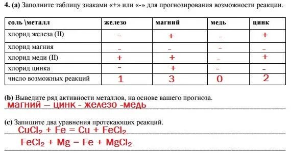 Сор 3 за 1 четверть по химии Суммативное оценивание за раздел 8.1С "Сравнение ак