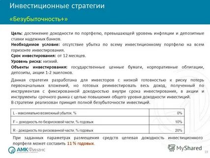 Недостаток убыток