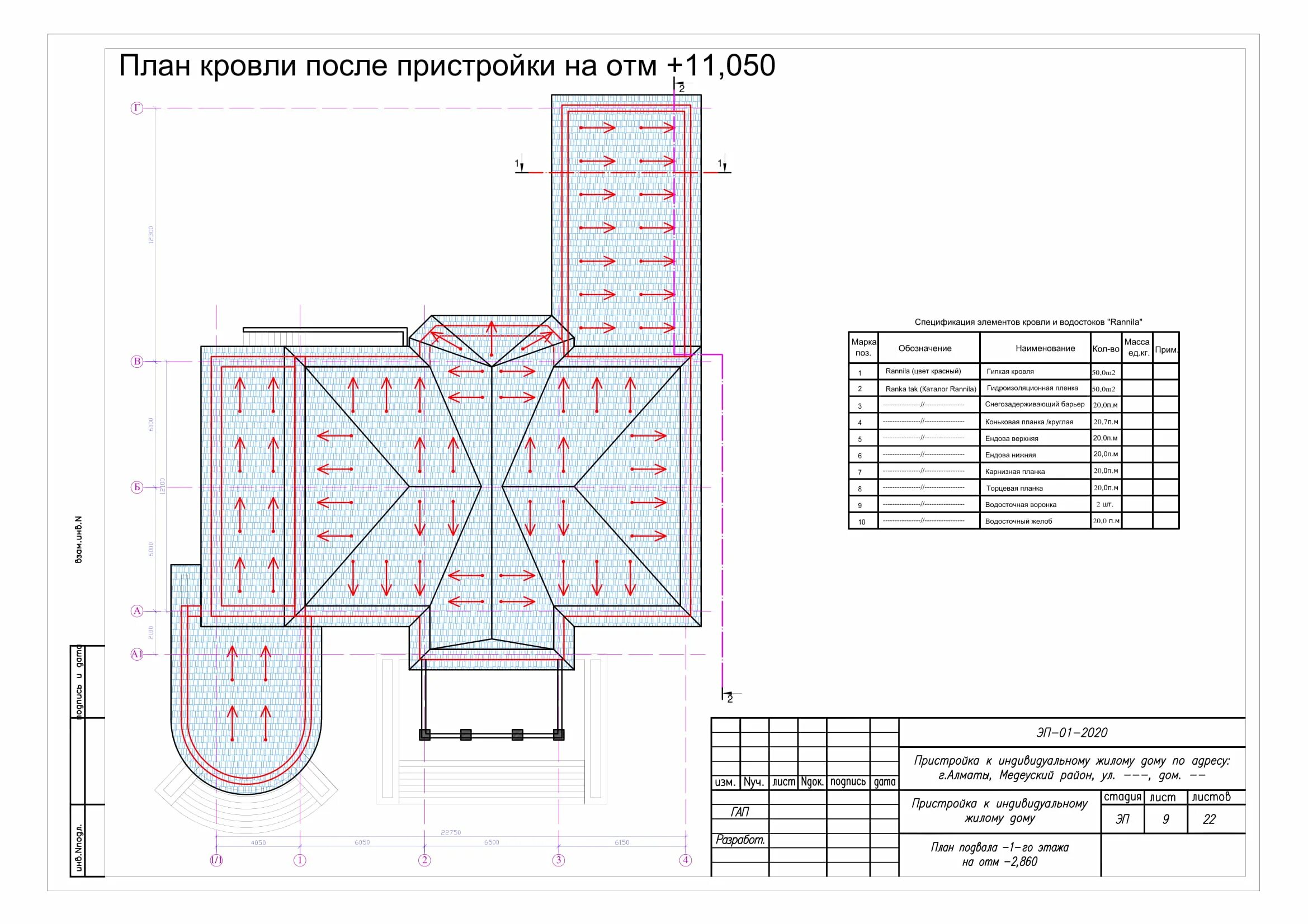 Строение помещение и сооружения иные