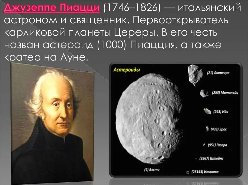 Джузеппе Пиацци Церера. Кто открыл первый астероид. Малые планеты в честь известных людей. Первый открыватель астероидов. Астероиды названные в честь городов