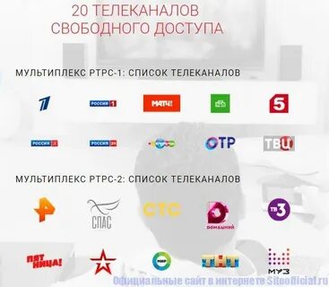 Почему только 20 каналов цифрового телевидения