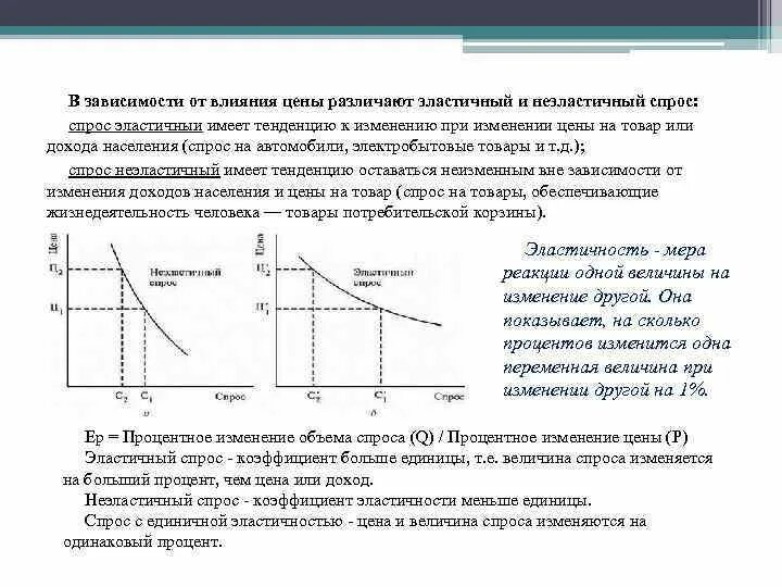 Изменение спроса в целом. Предмет роскоши эластичность спроса. спрос населения. эластично спроса меньше единицы. изучение спроса населения на товар характеристика.