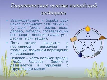 Борьба двух начал