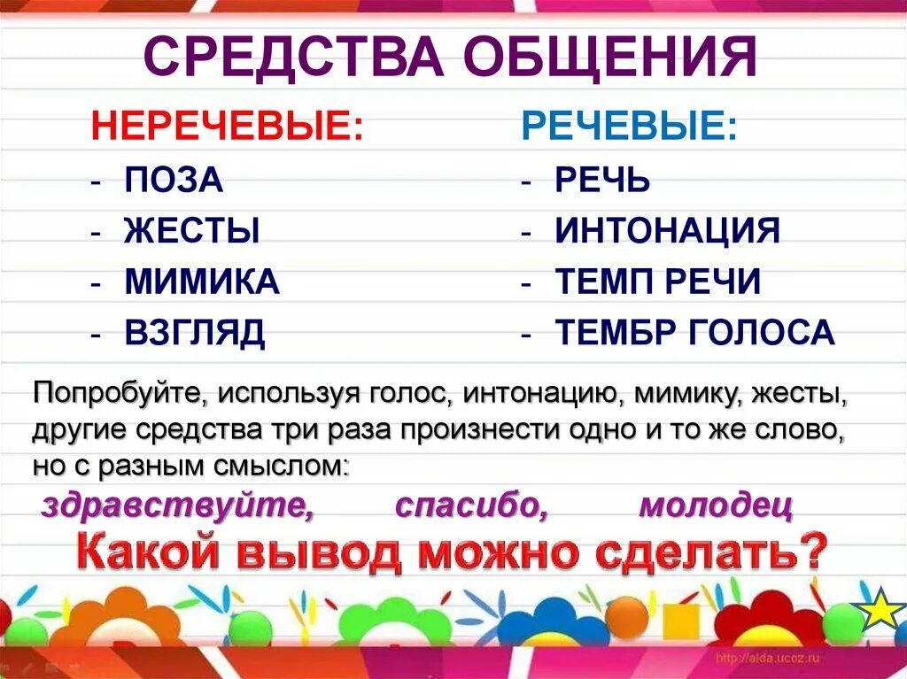 Речевые и неречевые средства общения. Средства речевого и неречевого общения таблица. Средства речевого и не речеовго общения. Речевые средства общения примеры. Речевые методы общения