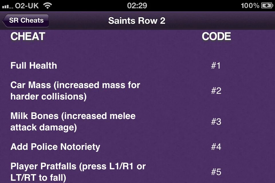 Row 3 читы. Saints Row the third коды. Saints Row 3 читы. Чит коды на Saints Row. Чит коды на саинт ров 3.