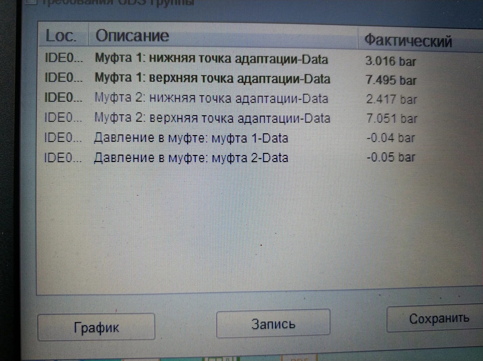 Ошибка 501 как исправить. Калибровка клапана основного давления dl501 odis. точки адаптации dl501. dl501 адаптация муфты на русском языке. верхняя точка адаптации dl382.