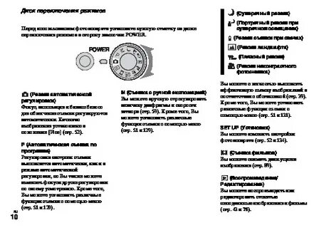 Инструкция 1996