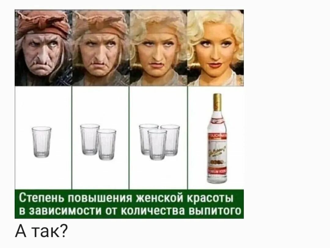 Не бывает некрасивых женщин бывает мало. Не существует некрасивых женщин. Некрасивых девушек не бывает бывает мало водки. Нет некрасивых женщин бывает мало водки. Не бывает некрасивых женщин бывает мало.