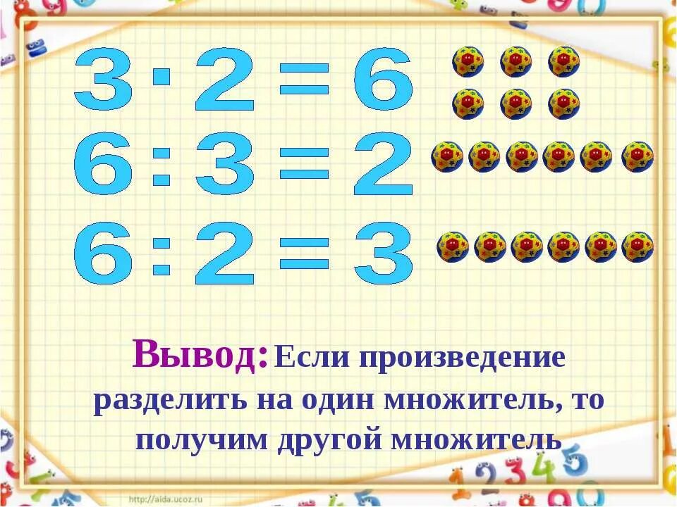 Деление 2 класс. Если произведение разделить на один множитель. Тема умножение и деление 2 класс. Урок математике 2 класс деление.