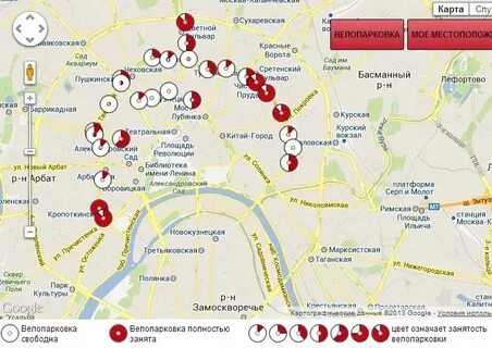 Пешеходная прогулка по бульварному кольцу москвы начинается