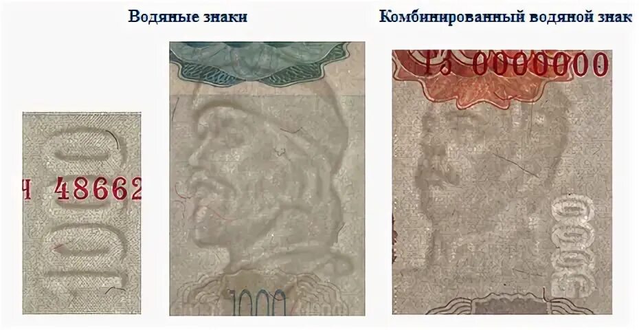 скрытые водяные знаки. водянок знак на купюре. водяные знаки на документах. водяной знак на банкнотах. водяные знаки для удостоверений.