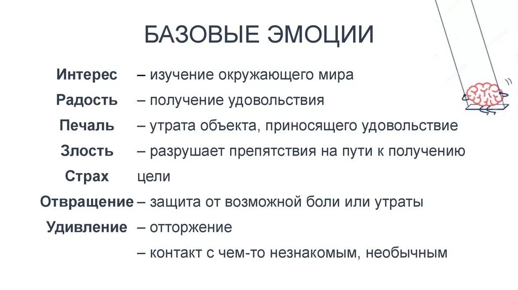 Базовые эмоции человека. Базовые эмоции в психологии. Базовые эмоции человека список. Понятие базовых эмоций.