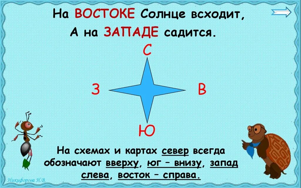 Справа Восток или Запад. Слева Запад или Восток. Восток слева или справа от севера. Посмотри вокруг 2 класс видео