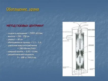 Обогащение урана