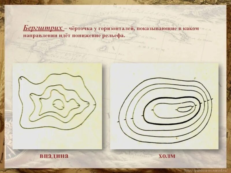 Горизонтали география 5. Бергштрихи на горизонталях. Изображение холма и впадины горизонталями. Бергштрихи холм и впадина. Изображение горизонталей на плане.