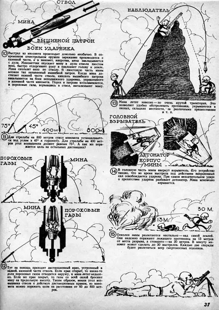 Радиус поражения миномета 120_82 мм. Миномёт 82 мм дальность стрельбы. Ттх 120 мм миномета 2б11. Дальность миномета 120. Миномёт тюльпан 240 мм дальность стрельбы.
