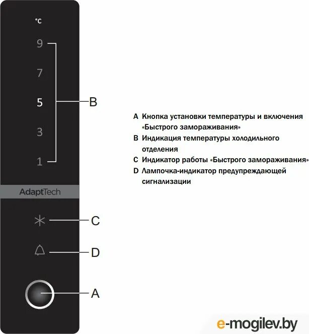 Холодильник Gorenje NRK 6120 Raw. Холодильник Gorenje adapt Tech. Холодильник Gorenje кнопки управления. Холодильник Горенье индикатор температуры.