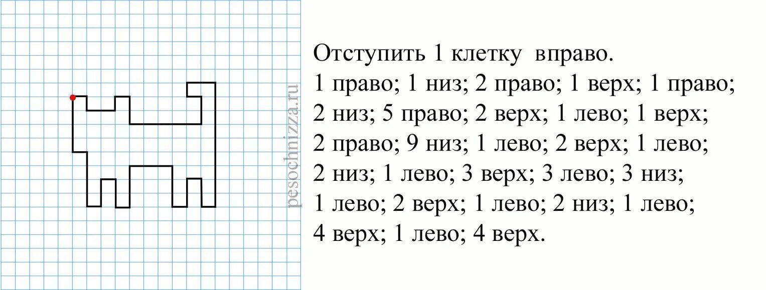 Диктант по математике подготовительная группа. Графический диктант по клеточкам для дошкольников. Графический диктант для детей 6-7 лет. Диктант клетка вправо клетка влево. Геометрический диктант для дошкольников.