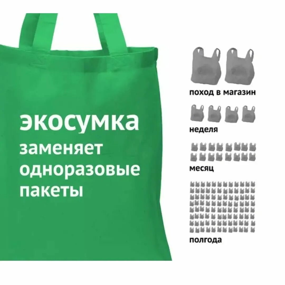Зачем пакет. Эко сумка вместо пакета. Экосумки вместо пластиковых пакетов. Экологичные сумки вместо пакетов. Экологические сумки.