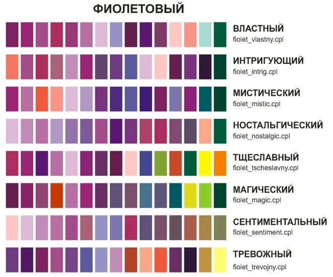 Из сочетания других каких. Сочетание цветовой гаммы. Цветовые сочетания с фиолетовым. Сочетание цветов с фиолетовым. Сочетание цветов в одежде таблица.