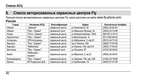 Отправлен в авторизованный сц