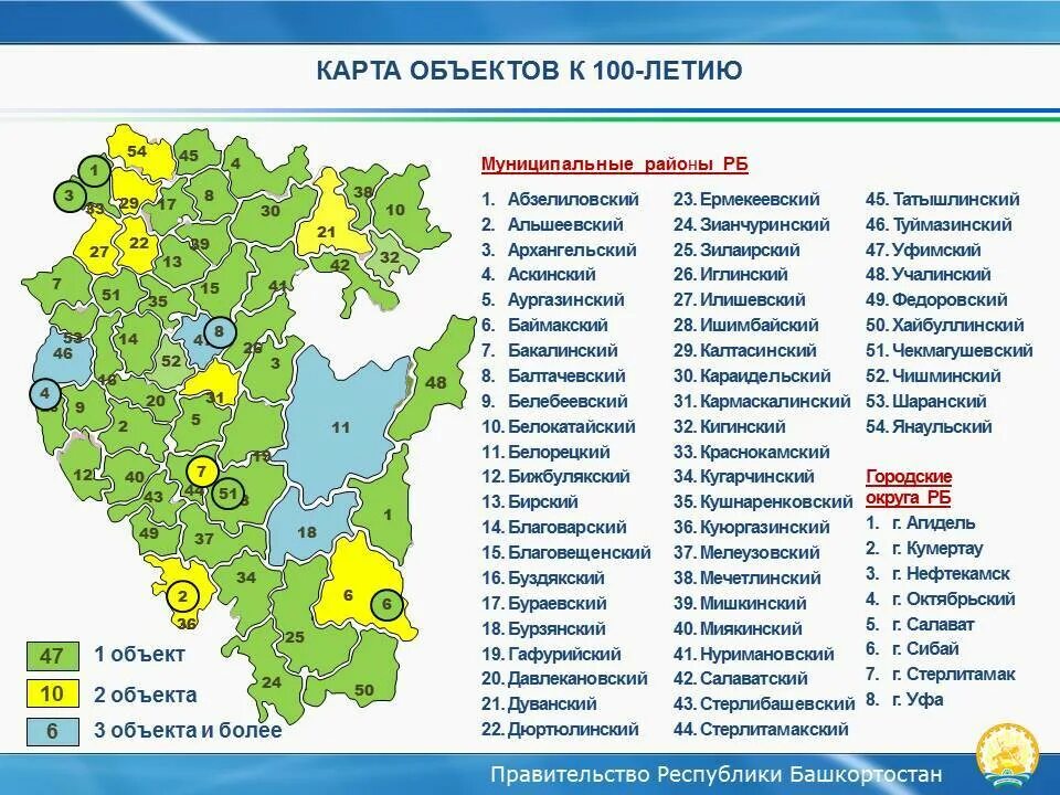 Высокое город год образования. Районы Башкортостана список. Муниципальные районы Республики Башкортостан. Районы Башкортостана список 54. Башкирия районные города.