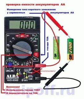 Как тестером проверить сеть 220