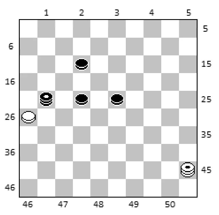 Диаграмма шашечной доски. Шашечные комбинации для начинающих. Шашки. Задания для шашек. Игры шашки ходы