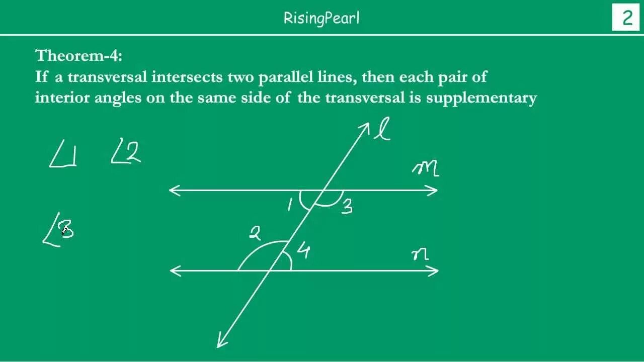 Parallel functions. Angles of parallel lines. secant parallel lines. трансверсаль. angle parallel.