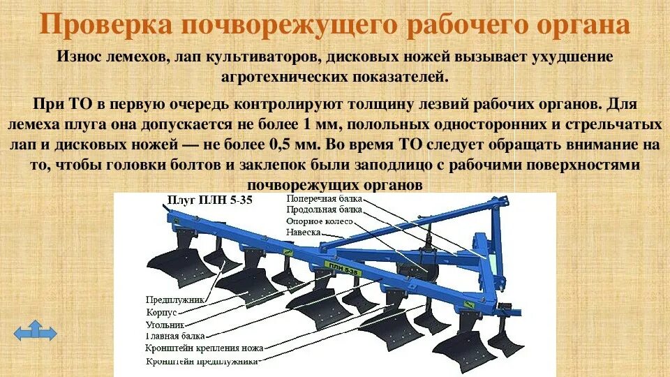 Плуг ПЛН 1-35. ПЛН 3 35 регулировка. Крепление рабочих органов культиватора. Требования вспашки