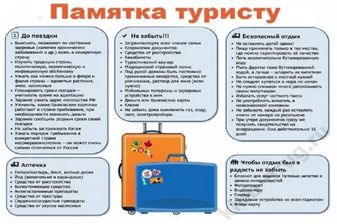 Что нужно знать перед поездкой