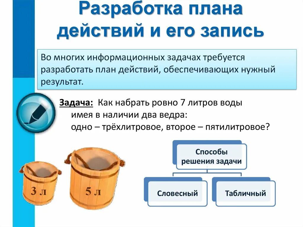 Набираем сосуд литров воды. Разработка плана действий и его запись 5 класс Информатика. Разработка плана действий. Разработка плана действий и его запись задачи о переправах. Разработка плана действий 5 класс.