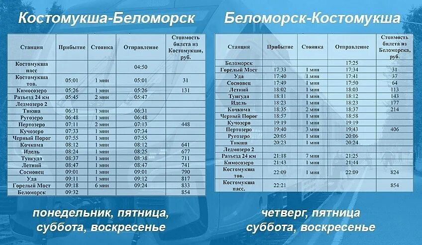 Расписание автобусов петрозаводск беломорск