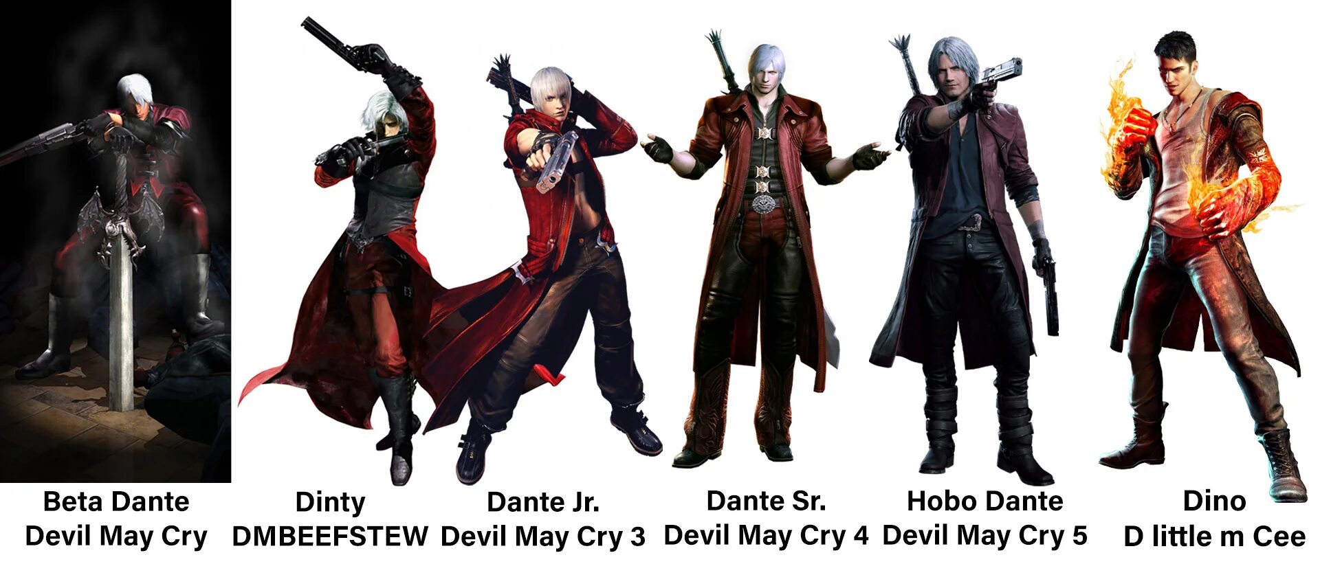 Эволюция Данте DMC. Devil May Cry приколы. Dante from Devil May Cry. Данте Devil May Cry мемы.