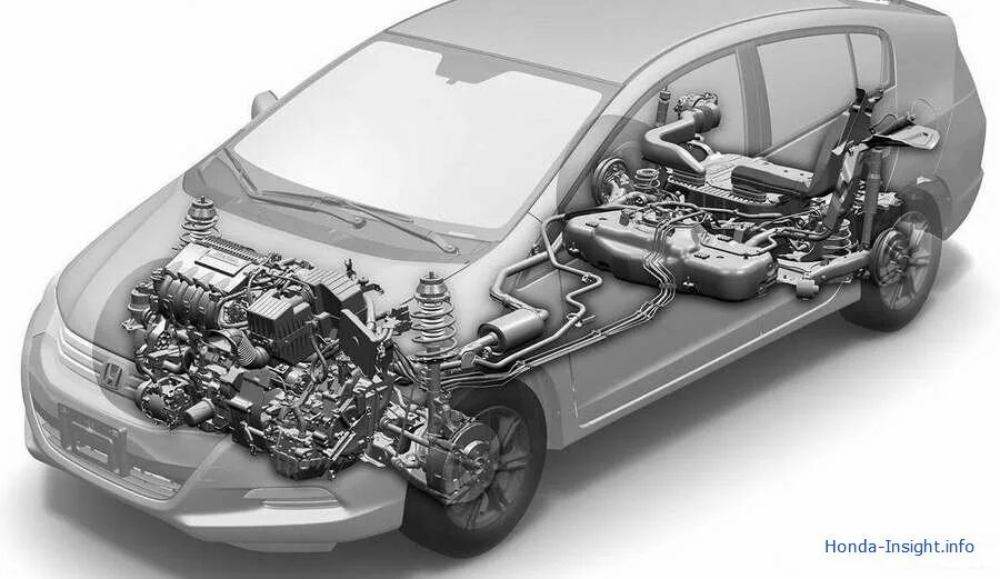 Архитектура има авионики. Има система хонда. Интегрально модульная авионика. Логическая архитектура платформы. Гибридные автомобили презентация.