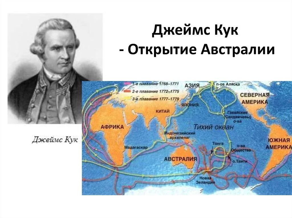 Кругосветное путешествие австралия. Маршрут исследования Австралии Джеймсом Куком.