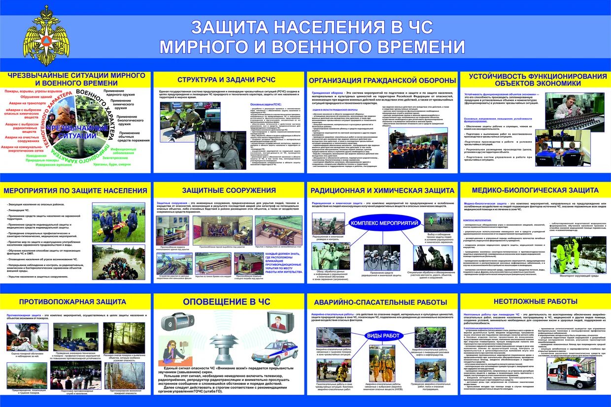 Защит го рф. Гражданская оборона и защита населения. Защита населения в ЧС. Мероприятия по защите населения от чрезвычайных ситуаций. Чрезвычайные ситуации военного и мирного.