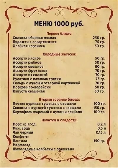Поминальное меню в пост. Меню на поминки в кафе. поминальный обед меню. поминальный обед на 40 дней меню. меню поминального обеда годовое дома.
