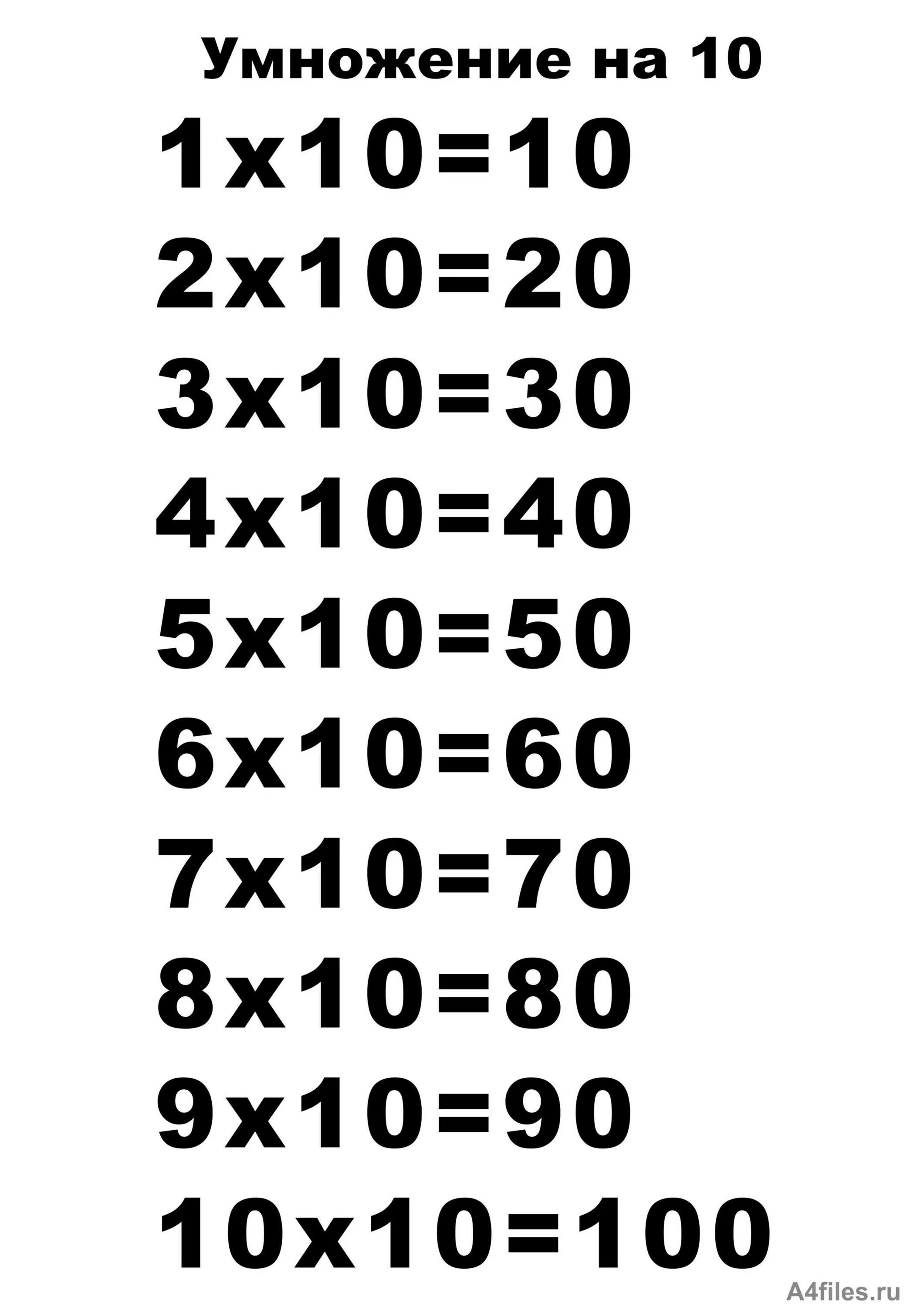 45 умножить на 10. Таблицв умнажения на "10. Таблица умножения на 10 распечатать а4 Формат. Таблица на 10. Т͇а͇б͇л͇и͇ц͇а͇ У͇М͇Н͇О͇Ж͇Е͇Н͇И͇Й͇.