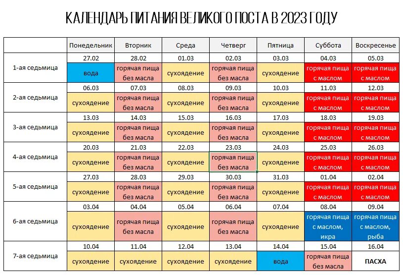 Календарь питания. Календарь поста 2023. Пост календарь питания. Великий пост 2023 календарь питания.