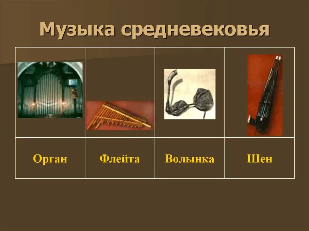 Хирургические инструменты в средние века. Необычные музыкальные инструменты. Музыкальные инструменты средневековья. Инструменты в средние века. Инструменты в средние века.