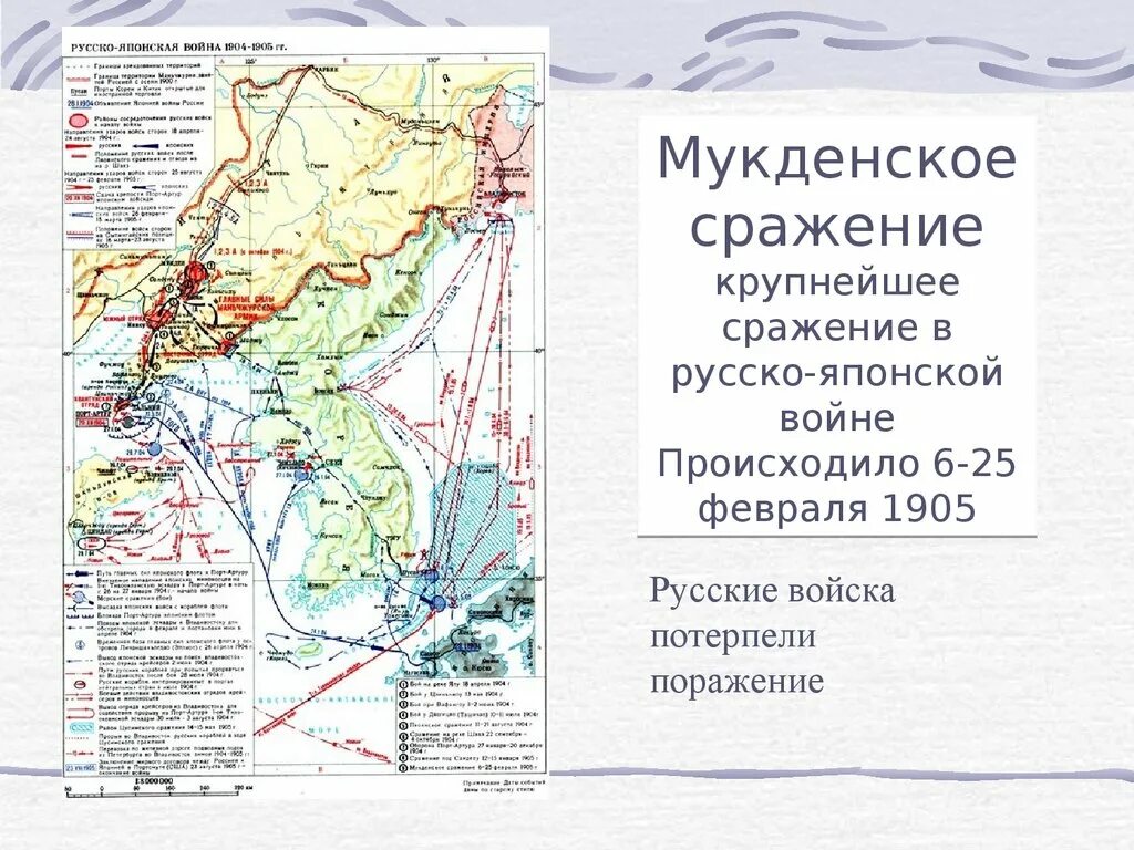 Сражение относящиеся к русско японской войне. Причины войны России с Японией 1904-1905.