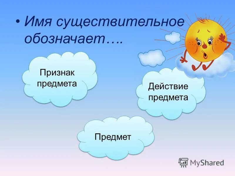 существительные обозначающие действие как предмет примеры