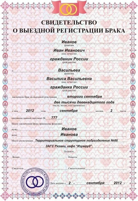 Шуточные телеграммы на свадьбу молодоженам. Свидетельство о браке шаблон. Техпаспорт жениха и невесты. Шуточная регистрация брака. Пример бланка о регистрации брака.