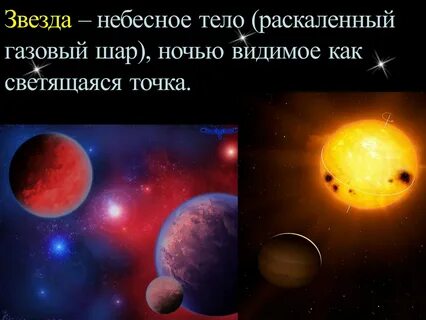 Тела бывают небесные