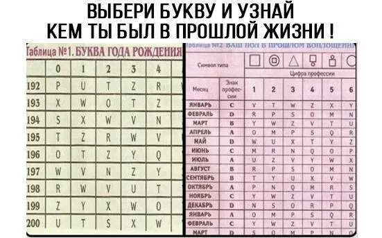 Кем я был в прошлой жизни. Таблица прошлых жизней. Таблица прошлой жизни. Определяем кем ты был в прошлой жизни. Тест на сколько ты прожил жизнь