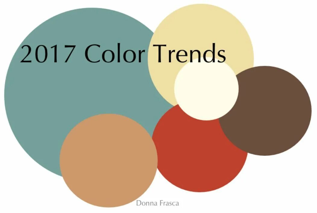 Color trend. Trend Colours. Цвет intuitive Dark. Design Vita цвет 2016.